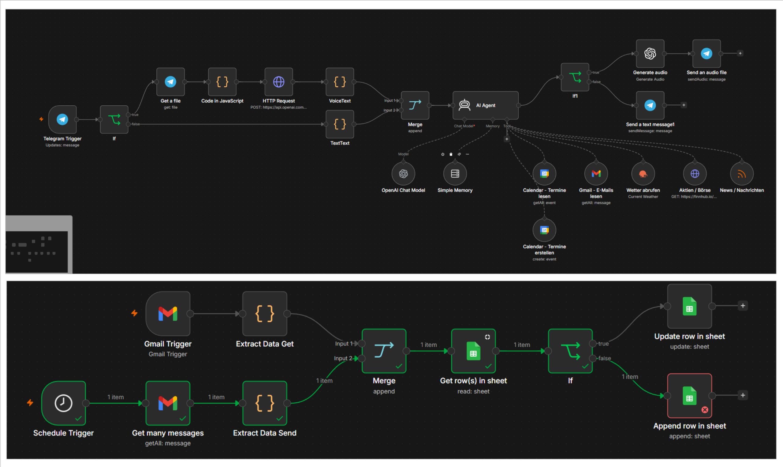 n8n-Workflows für verschiedene Dienste